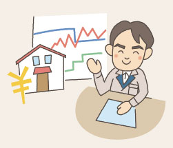 住宅ローンについて