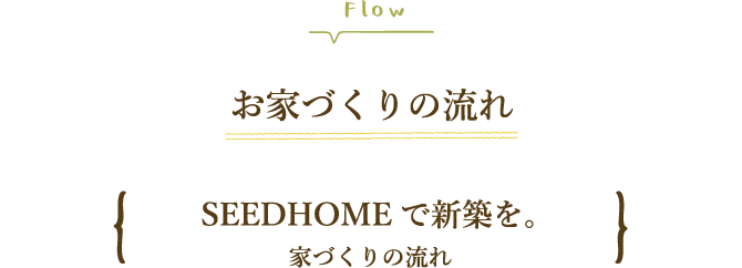 家づくりの流れ Seedhome シードホーム 大阪 堺市の工務店 堺市 富田林 大阪狭山の工務店で建てる新築 注文住宅