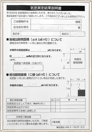 性能報告書