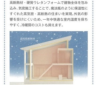 スーパーウォールのお家　OB様も実感！6つのポイント！