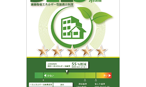 SEEDHOMEは星いくつ？