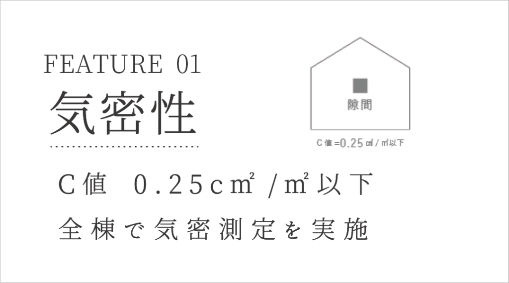 気密性：工法へのこだわり　堺市の工務店SEEDHOME