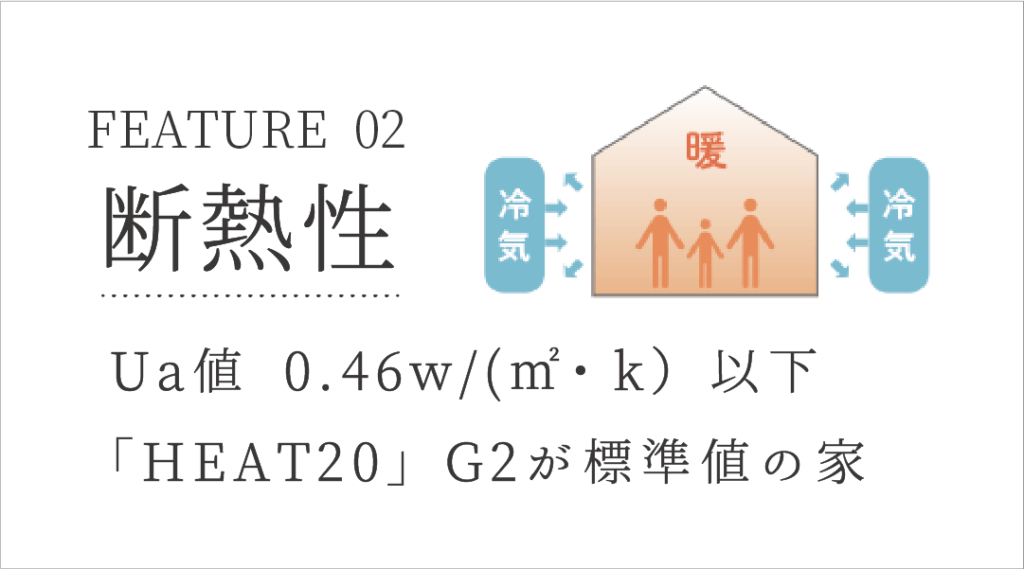 断熱性：工法へのこだわり　堺市の工務店SEEDHOME