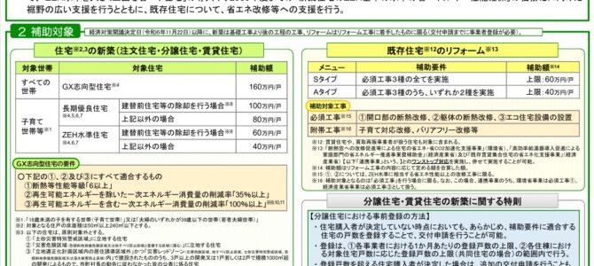 子育てグリーン住宅支援事業【堺市工務店】