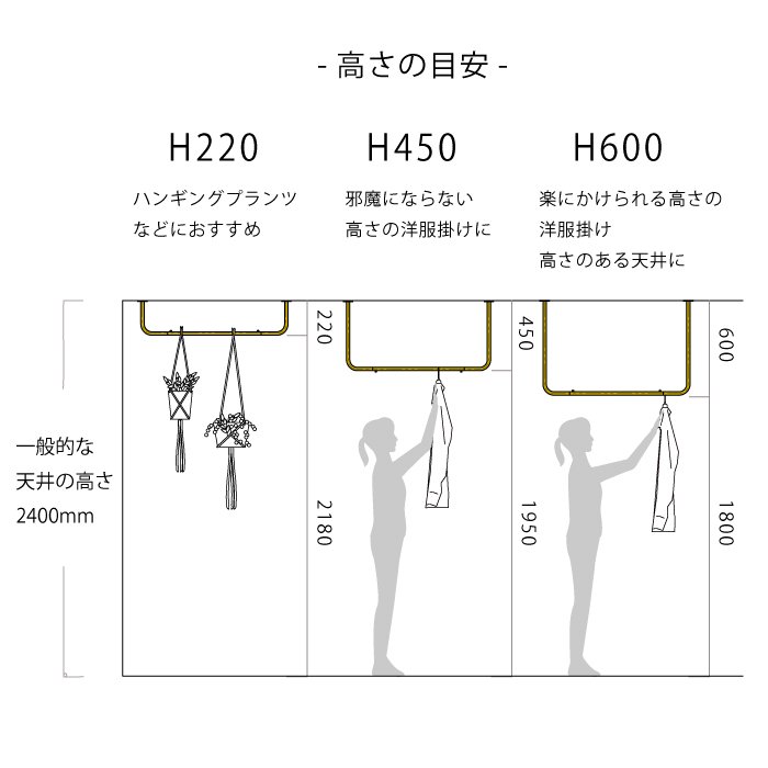 BLOG　堺市の工務店　SEEDHOME