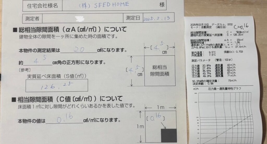 BLOG　堺市の工務店　SEEDHOME