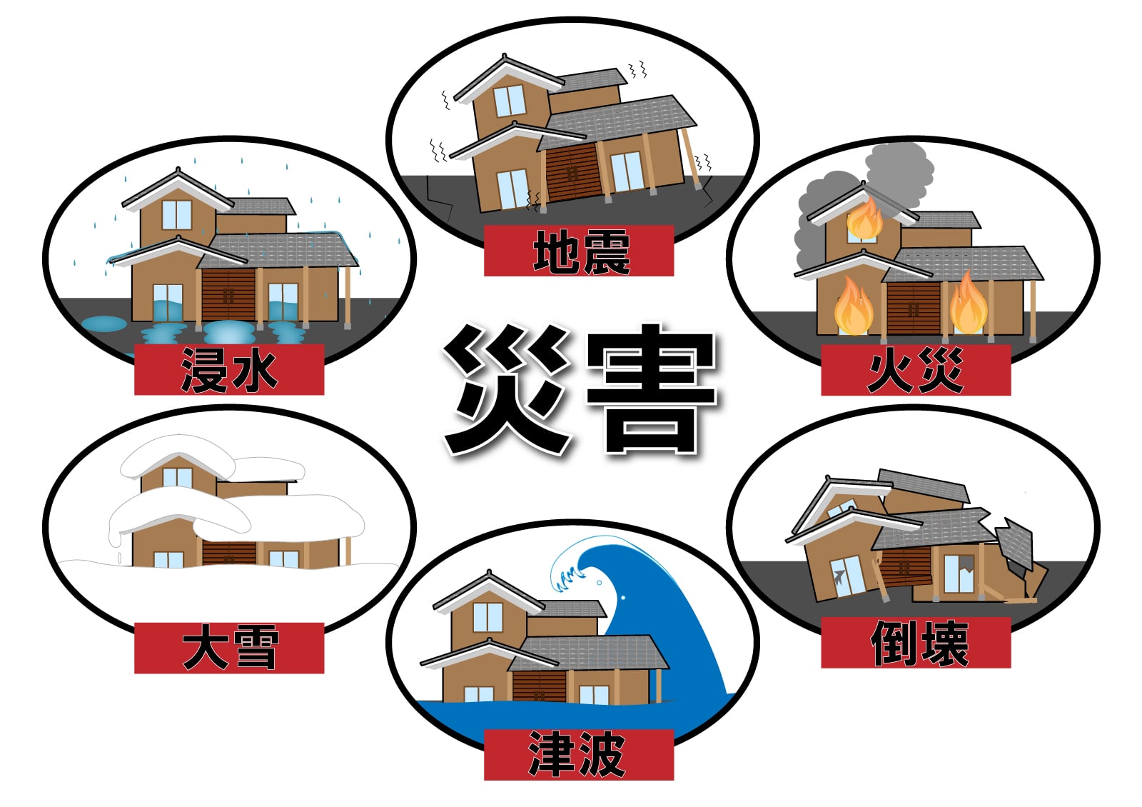 BLOG　堺市の工務店　SEEDHOME