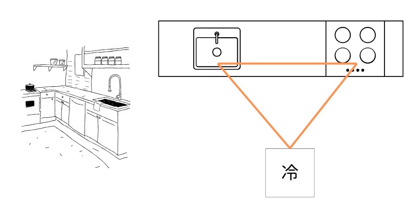 おしゃれなキッチンのつくり方 高性能住宅を建てるSEEDHOME