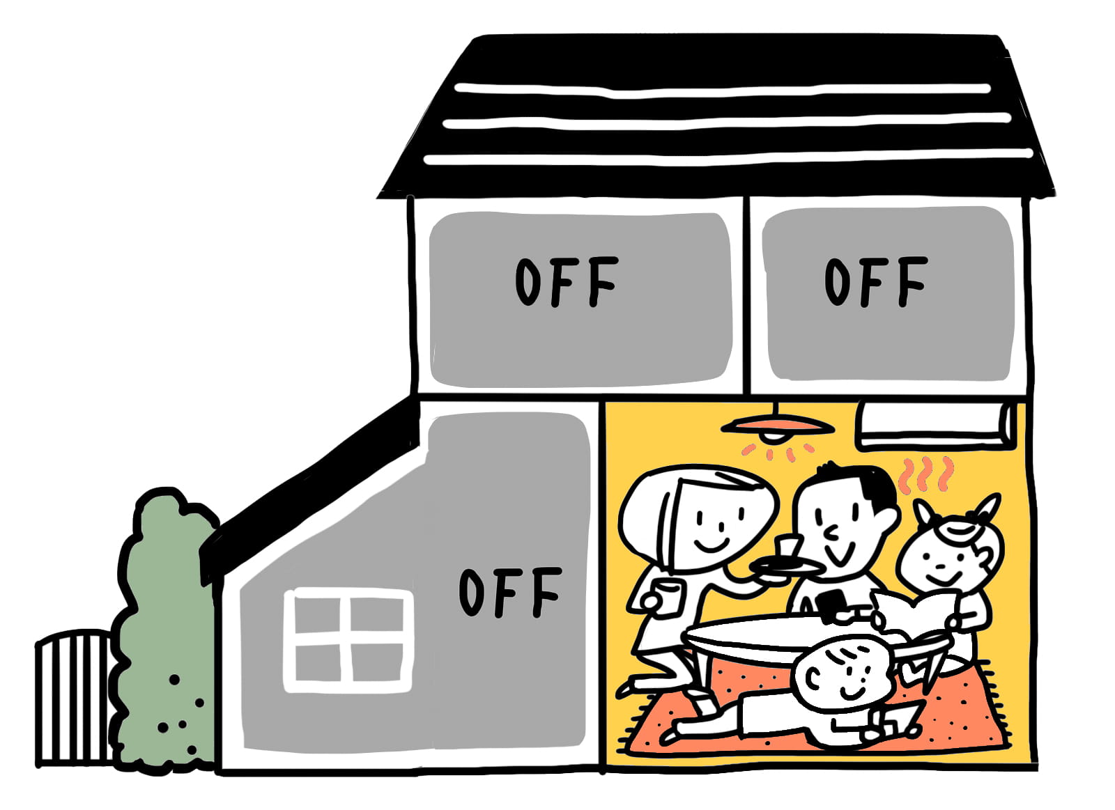 BLOG　堺市の工務店　SEEDHOME