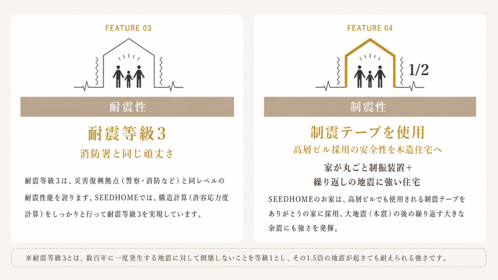 耐震・制震