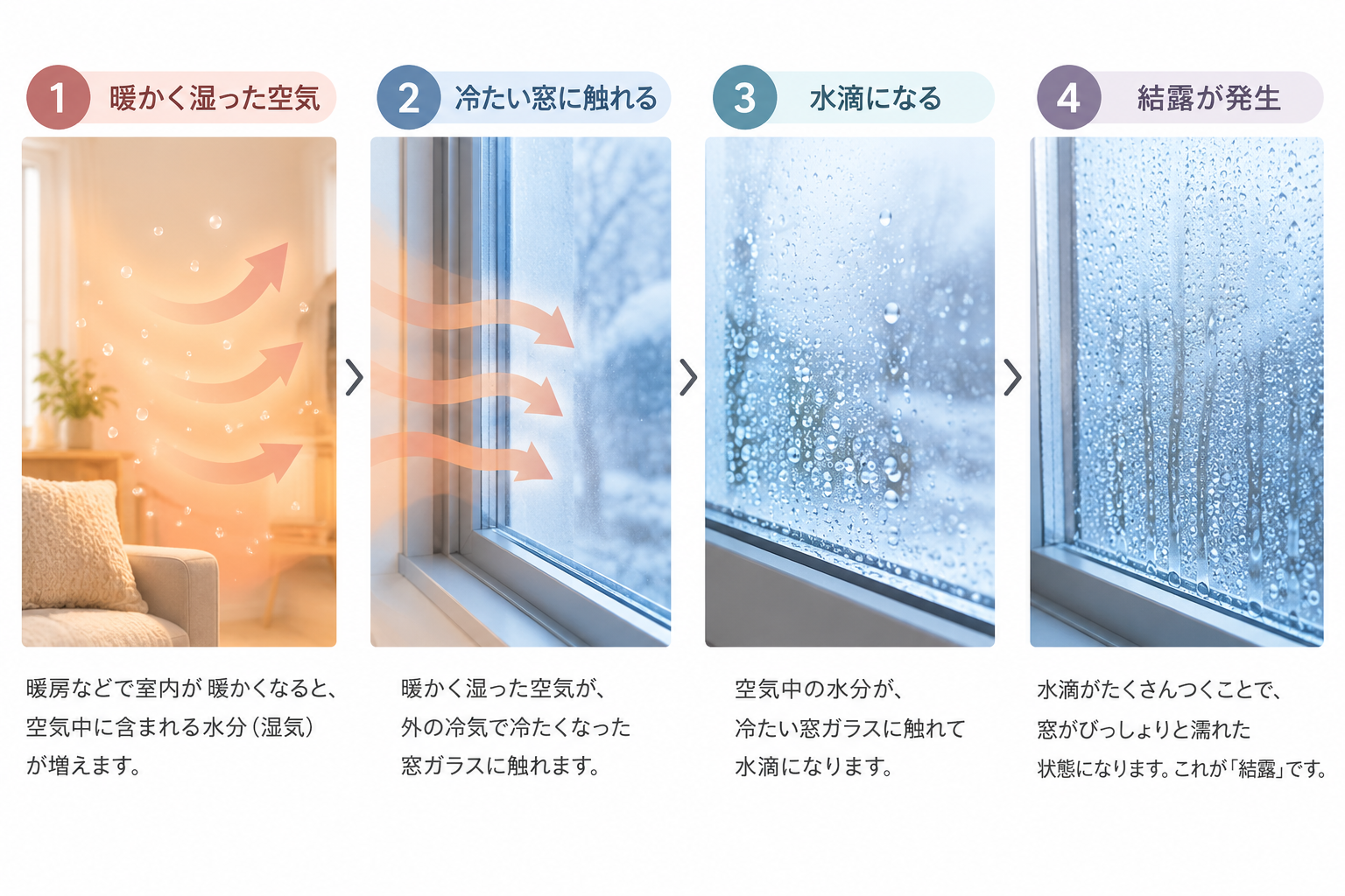 【高性能住宅・耐震等級3】堺市、富田林市、大阪狭山市で注文住宅ありがとうの家を建てるSEEDHOME